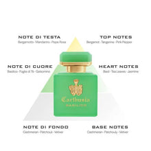 Carthusia - Perfume Intenso di Basilico 50mlFragranceImogino