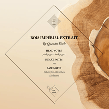 Essential Parfums - Bois Impérial Extrait de ParfumFragranceImogino