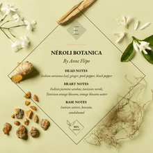 Essential Parfums - Néroli Botanica Travel Eau de ParfumFragranceImogino
