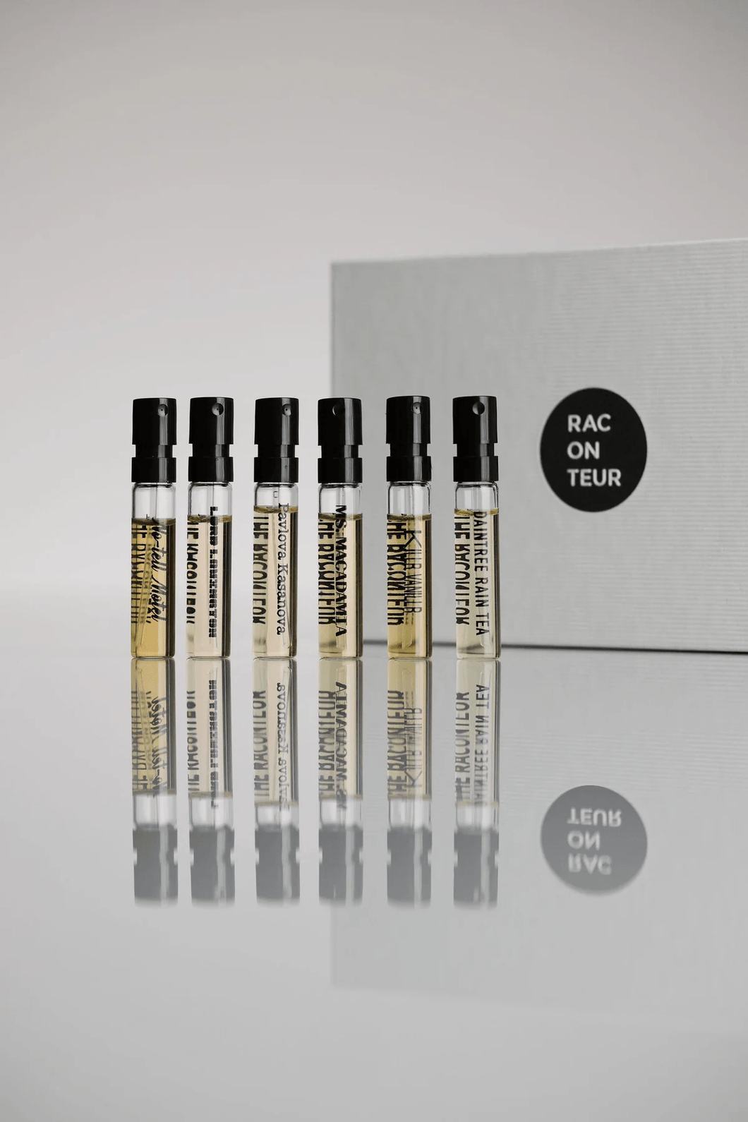 The Raconteur - Discovery Set 2FragranceImogino