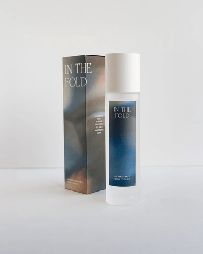 Three More Days - In the Fold Room SprayHome FragranceImogino